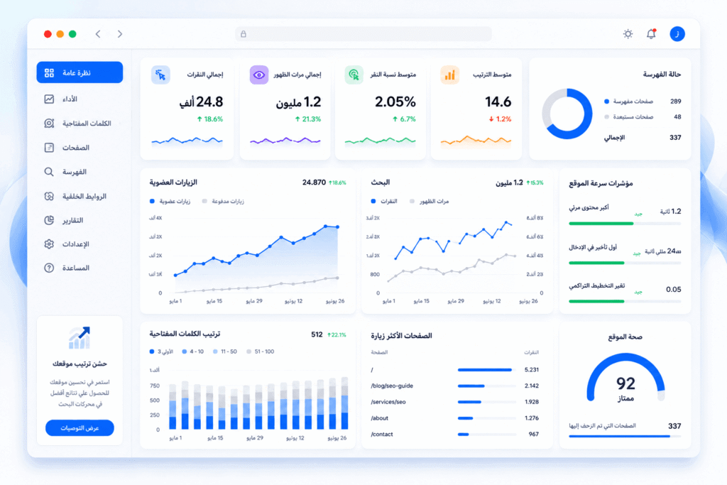 تحسين-محركات-البحث-seo-dashboard لوحة تحكم احترافية تعرض نتائج تحسين محركات البحث SEO و أداء الموقع الإلكتروني